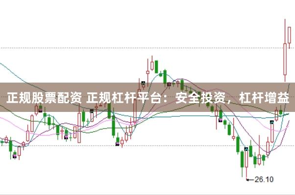 正规股票配资 正规杠杆平台：安全投资，杠杆增益