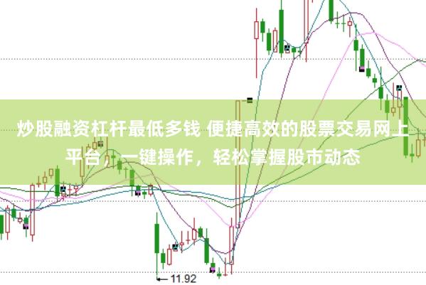 炒股融资杠杆最低多钱 便捷高效的股票交易网上平台，一键操作，轻松掌握股市动态