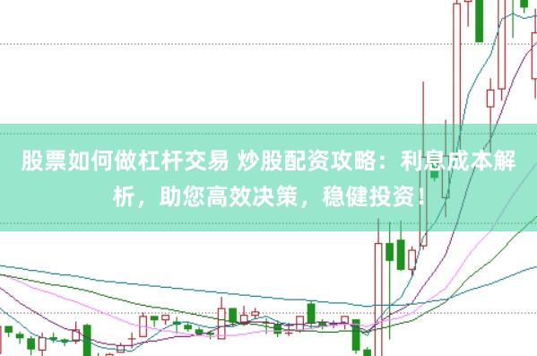 股票如何做杠杆交易 炒股配资攻略：利息成本解析，助您高效决策，稳健投资！