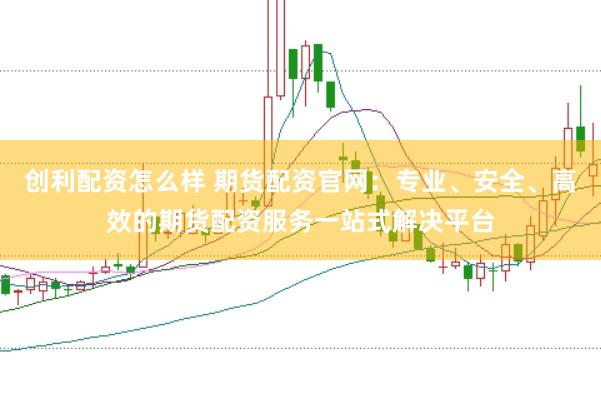 创利配资怎么样 期货配资官网：专业、安全、高效的期货配资服务一站式解决平台