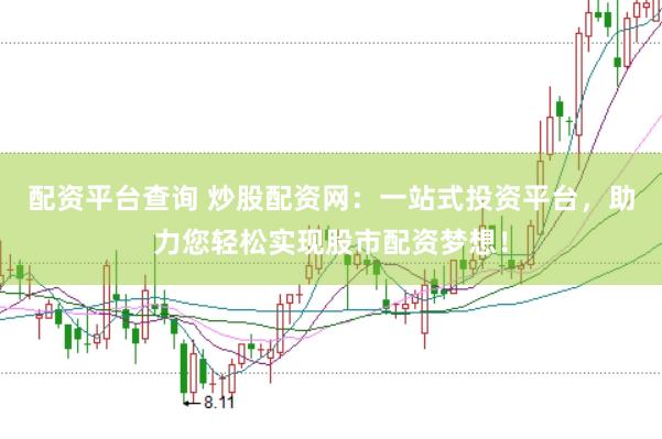 配资平台查询 炒股配资网：一站式投资平台，助力您轻松实现股市配资梦想！