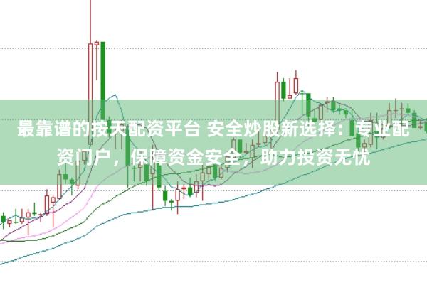 最靠谱的按天配资平台 安全炒股新选择:专业配资门户,保障资金安全,助力投资无忧